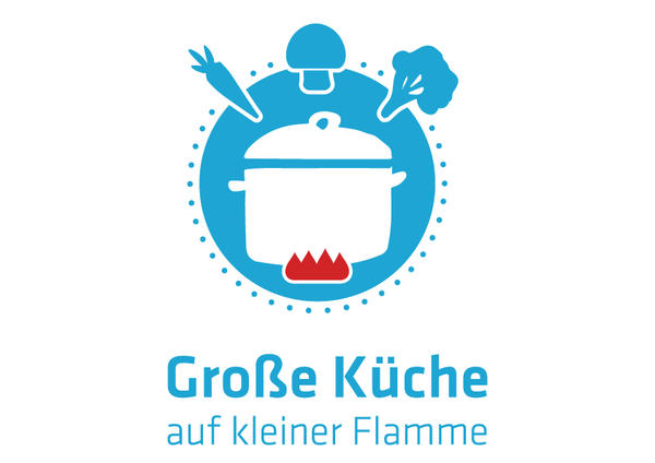 Frankfurt_Klimabuendnis_Kuefla_Logos