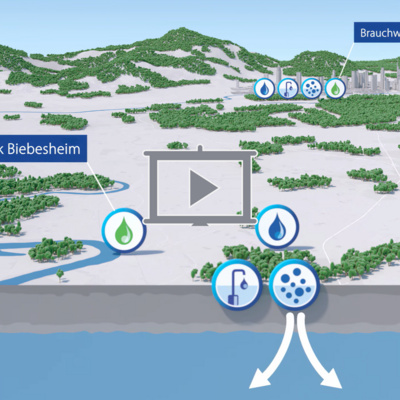 Erkl&auml;rvideo zur Grundwassersicherung - Hessenwasser & WHR auf YouTube