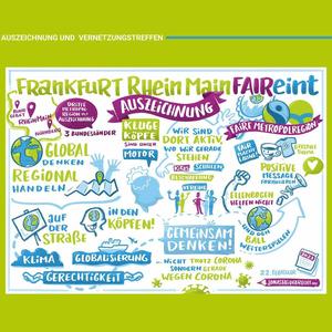 Graphic recording Auszeichnung Faire Metropolregion